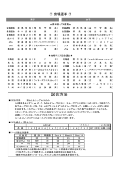 試合方法 - FC2