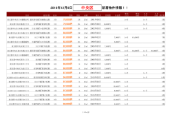 中央区新着物件リスト