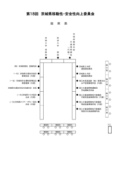 座席表[PDF：103KB] - 国土交通省 関東地方整備局