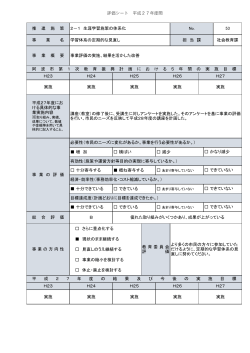 評価シート 平成27年度間 増 加 横ばい 減少 有効性（施策や運営方針等