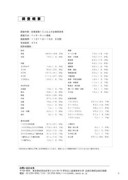 調査概要 - Press