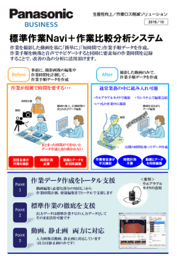 標準作業Navi＋作業比較分析システム