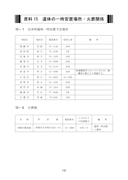 資料 15 遺体の一時安置場所・火葬関係