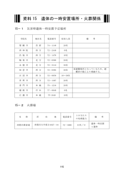 資料 15 遺体の一時安置場所・火葬関係