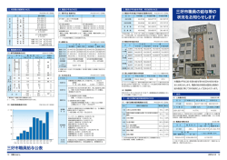 三好市職員の給与等の状況.