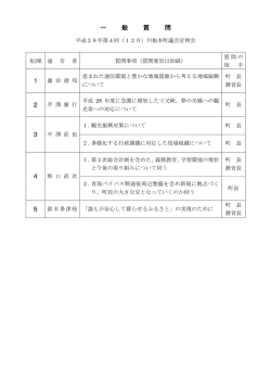 一 般 質 問