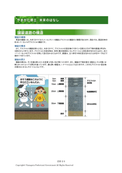 舗装道路の構造