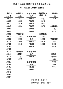 （最終）合格者