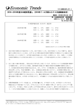 Economic Indicators 定例経済指標レポート