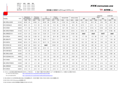 北欧州 - NYK Container Line株式会社