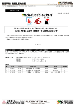 トップチャレンジシリーズ - 関東ラグビーフットボール協会
