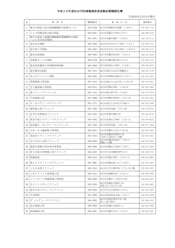 平成28年12月5日現在 平成28年度仙台市妊婦健康診査登録医療機関