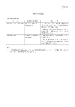 利用負担金表