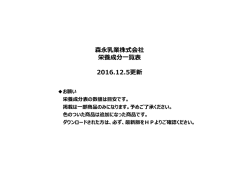 森永乳業株式会社 栄養成分一覧表 2016.12.5更新