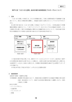 資料 3 神戸三宮「えき&asymp;まち空間」基本計画作成業務委託プロポーザル