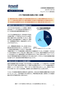 イタリア国民投票の結果と市場への影響