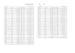 果実（PDF形式：29KB）