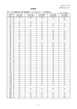 丸棒（熱処理・ピーリング仕上げ）＝取り寄せ品