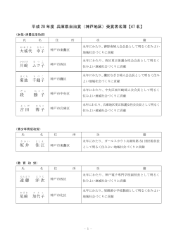 自治賞名簿/記者発表用H28（PDF：123KB）