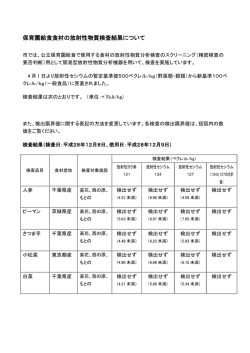 保育園給食食材の放射性物質検査結果について