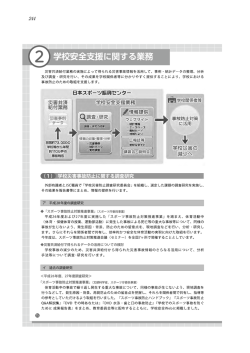 学校安全支援に関する業務