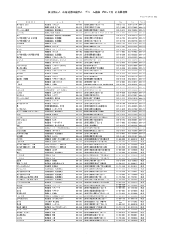 一般社団法人 北海道認知症グループホーム会 正会員名簿 はこちら
