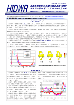 兵庫県感染症発生動向調査週報(速報) - 兵庫県立健康生活科学研究所