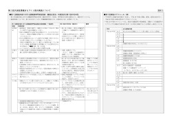 第 2 回大田区景観まちづくり賞の実施について