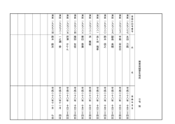 永 田 万 純 平 成 二 十 八 年 十 月 二 十 四 日 中 島 早 百 合 平 成 二