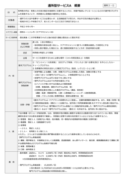 資料3－1 通所型サービスA概要