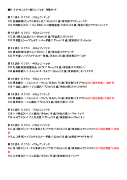ワンマッチ 対戦カード 第 51 試合 C クラス