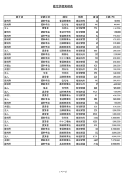 賃料（新規・継続）鑑定の主な実績