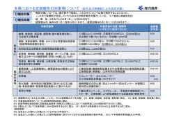 本県における定期報告の対象等について