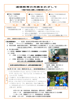 豊かな心