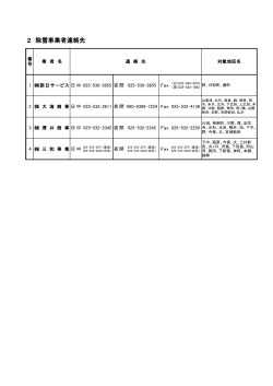 三和区連絡先一覧 [PDFファイル／55KB]