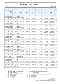 株式相場表（7000 ～ 7999）
