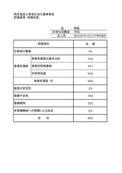 区 ： 日常生活圏域： 法人名 ： 事業所管理運営 利用者処遇 事業所運営 計