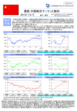 中国株式マーケット動向 - 三井住友アセットマネジメント