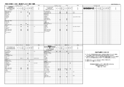 勤労感謝の日 卵
