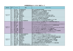 未来開拓研究会2016 ポスタータイトル一覧