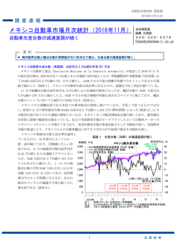 メキシコ自動車市場月次統計（2016年11月）