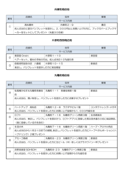 兵庫町商店街 片原町西部商店街 丸亀町商店街
