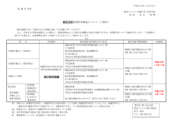 被災生徒授業料等減免について