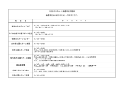 青葉の森スポーツプラザ みつわ台第2公園スポーツ施設 宮野木スポーツ