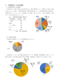 （下津町管内）（PDF：1.3MB）