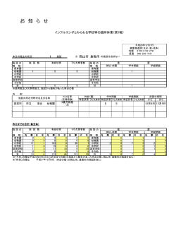 （インフルエンザとみられる学校等の臨時休業）第7報 [PDF