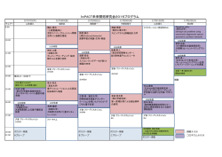 ImPACT未来開拓研究会2016プログラム