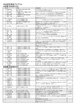 自由研究発表 内容と発表時刻