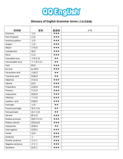 Glossary of English Grammar terms (文法用語集)