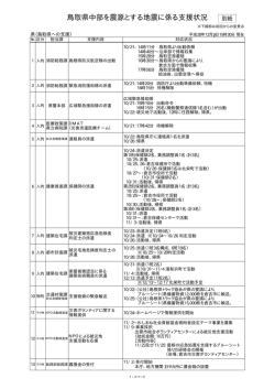 別紙（19KByte） - www3.pref.shimane.jp_島根県